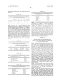 USES AND COMPOSITIONS FOR TREATMENT OF RHEUMATOID ARTHRITIS diagram and image