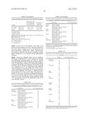 USES AND COMPOSITIONS FOR TREATMENT OF RHEUMATOID ARTHRITIS diagram and image