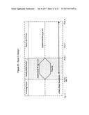 USES AND COMPOSITIONS FOR TREATMENT OF RHEUMATOID ARTHRITIS diagram and image