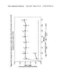 USES AND COMPOSITIONS FOR TREATMENT OF RHEUMATOID ARTHRITIS diagram and image