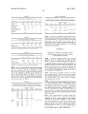 USES AND COMPOSITIONS FOR TREATMENT OF RHEUMATOID ARTHRITIS diagram and image