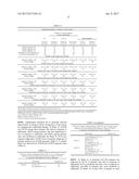 USES AND COMPOSITIONS FOR TREATMENT OF RHEUMATOID ARTHRITIS diagram and image