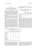 USES AND COMPOSITIONS FOR TREATMENT OF RHEUMATOID ARTHRITIS diagram and image