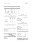 USES AND COMPOSITIONS FOR TREATMENT OF RHEUMATOID ARTHRITIS diagram and image