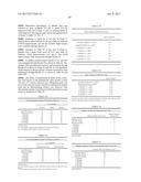 USES AND COMPOSITIONS FOR TREATMENT OF RHEUMATOID ARTHRITIS diagram and image