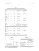 USES AND COMPOSITIONS FOR TREATMENT OF RHEUMATOID ARTHRITIS diagram and image