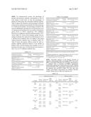 USES AND COMPOSITIONS FOR TREATMENT OF RHEUMATOID ARTHRITIS diagram and image