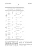 USES AND COMPOSITIONS FOR TREATMENT OF RHEUMATOID ARTHRITIS diagram and image