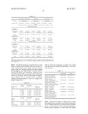 USES AND COMPOSITIONS FOR TREATMENT OF RHEUMATOID ARTHRITIS diagram and image