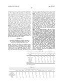 USES AND COMPOSITIONS FOR TREATMENT OF RHEUMATOID ARTHRITIS diagram and image