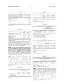 USES AND COMPOSITIONS FOR TREATMENT OF RHEUMATOID ARTHRITIS diagram and image