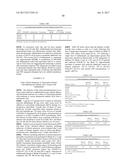 USES AND COMPOSITIONS FOR TREATMENT OF RHEUMATOID ARTHRITIS diagram and image