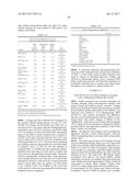 USES AND COMPOSITIONS FOR TREATMENT OF RHEUMATOID ARTHRITIS diagram and image