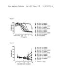 ANTIBODIES BINDING AXL diagram and image