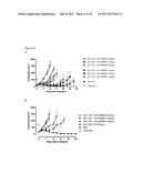 ANTIBODIES BINDING AXL diagram and image