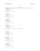 ANTIBODIES BINDING AXL diagram and image