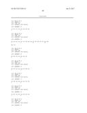 ANTIBODIES BINDING AXL diagram and image