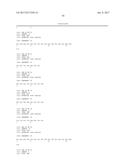 ANTIBODIES BINDING AXL diagram and image