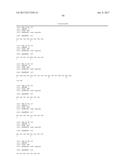 ANTIBODIES BINDING AXL diagram and image