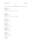 ANTIBODIES BINDING AXL diagram and image