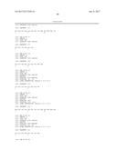 ANTIBODIES BINDING AXL diagram and image