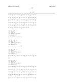 ANTIBODIES BINDING AXL diagram and image