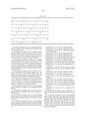 ANTIBODIES BINDING AXL diagram and image