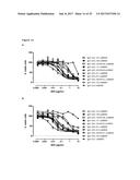 ANTIBODIES BINDING AXL diagram and image