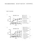 ANTIBODIES BINDING AXL diagram and image