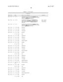 ANTIBODIES BINDING AXL diagram and image