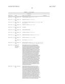 ANTIBODIES BINDING AXL diagram and image