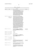 ANTIBODIES BINDING AXL diagram and image