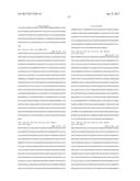 ANTIBODIES BINDING AXL diagram and image