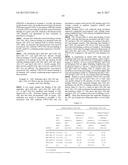 ANTIBODIES BINDING AXL diagram and image