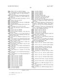 ANTIBODIES BINDING AXL diagram and image