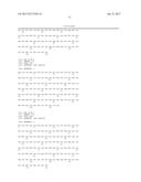 ANTIBODIES BINDING AXL diagram and image