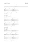 ANTIBODIES BINDING AXL diagram and image