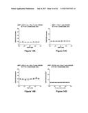 Bi-Specific Monovalent Diabodies That are Capable of Binding CD19 and CD3,     and Uses Thereof diagram and image