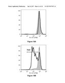 Bi-Specific Monovalent Diabodies That are Capable of Binding CD19 and CD3,     and Uses Thereof diagram and image