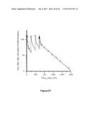 Bi-Specific Monovalent Diabodies That are Capable of Binding CD19 and CD3,     and Uses Thereof diagram and image