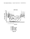 Bi-Specific Monovalent Diabodies That are Capable of Binding CD19 and CD3,     and Uses Thereof diagram and image