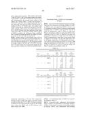 Bi-Specific Monovalent Diabodies That are Capable of Binding CD19 and CD3,     and Uses Thereof diagram and image