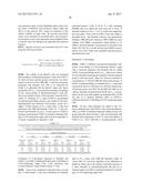 Bi-Specific Monovalent Diabodies That are Capable of Binding CD19 and CD3,     and Uses Thereof diagram and image