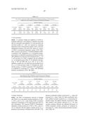 Bi-Specific Monovalent Diabodies That are Capable of Binding CD19 and CD3,     and Uses Thereof diagram and image