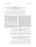 Bi-Specific Monovalent Diabodies That are Capable of Binding CD19 and CD3,     and Uses Thereof diagram and image