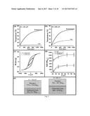 TREATMENT OF CANCER OR TUMOR INDUCED BY THE RELEASE OF HEAT GENERATED BY     VARIOUS CHAINS OF MAGNETOSOMES EXTRACTED FROM MAGNETOTACTIC BACTERIA AND     SUBMITTED TO AN ALTERNATING MAGNETIC FIELD diagram and image