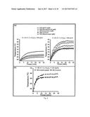 TREATMENT OF CANCER OR TUMOR INDUCED BY THE RELEASE OF HEAT GENERATED BY     VARIOUS CHAINS OF MAGNETOSOMES EXTRACTED FROM MAGNETOTACTIC BACTERIA AND     SUBMITTED TO AN ALTERNATING MAGNETIC FIELD diagram and image