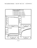 TREATMENT OF CANCER OR TUMOR INDUCED BY THE RELEASE OF HEAT GENERATED BY     VARIOUS CHAINS OF MAGNETOSOMES EXTRACTED FROM MAGNETOTACTIC BACTERIA AND     SUBMITTED TO AN ALTERNATING MAGNETIC FIELD diagram and image