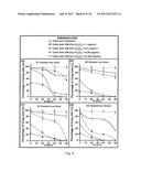 TREATMENT OF CANCER OR TUMOR INDUCED BY THE RELEASE OF HEAT GENERATED BY     VARIOUS CHAINS OF MAGNETOSOMES EXTRACTED FROM MAGNETOTACTIC BACTERIA AND     SUBMITTED TO AN ALTERNATING MAGNETIC FIELD diagram and image