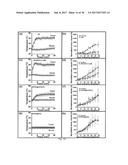 TREATMENT OF CANCER OR TUMOR INDUCED BY THE RELEASE OF HEAT GENERATED BY     VARIOUS CHAINS OF MAGNETOSOMES EXTRACTED FROM MAGNETOTACTIC BACTERIA AND     SUBMITTED TO AN ALTERNATING MAGNETIC FIELD diagram and image